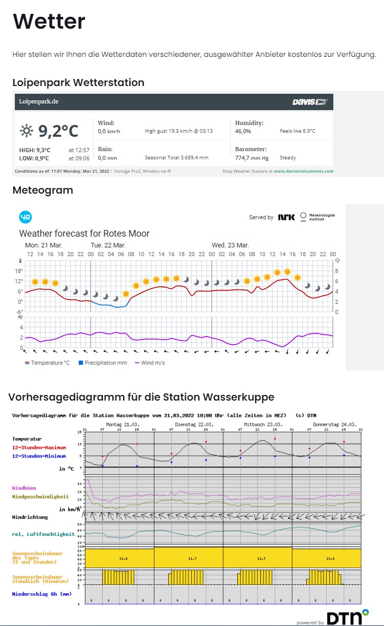 Echtzeit-Wetterdaten der Wetterstation Haus am Roten Moor auf loipenpark.de